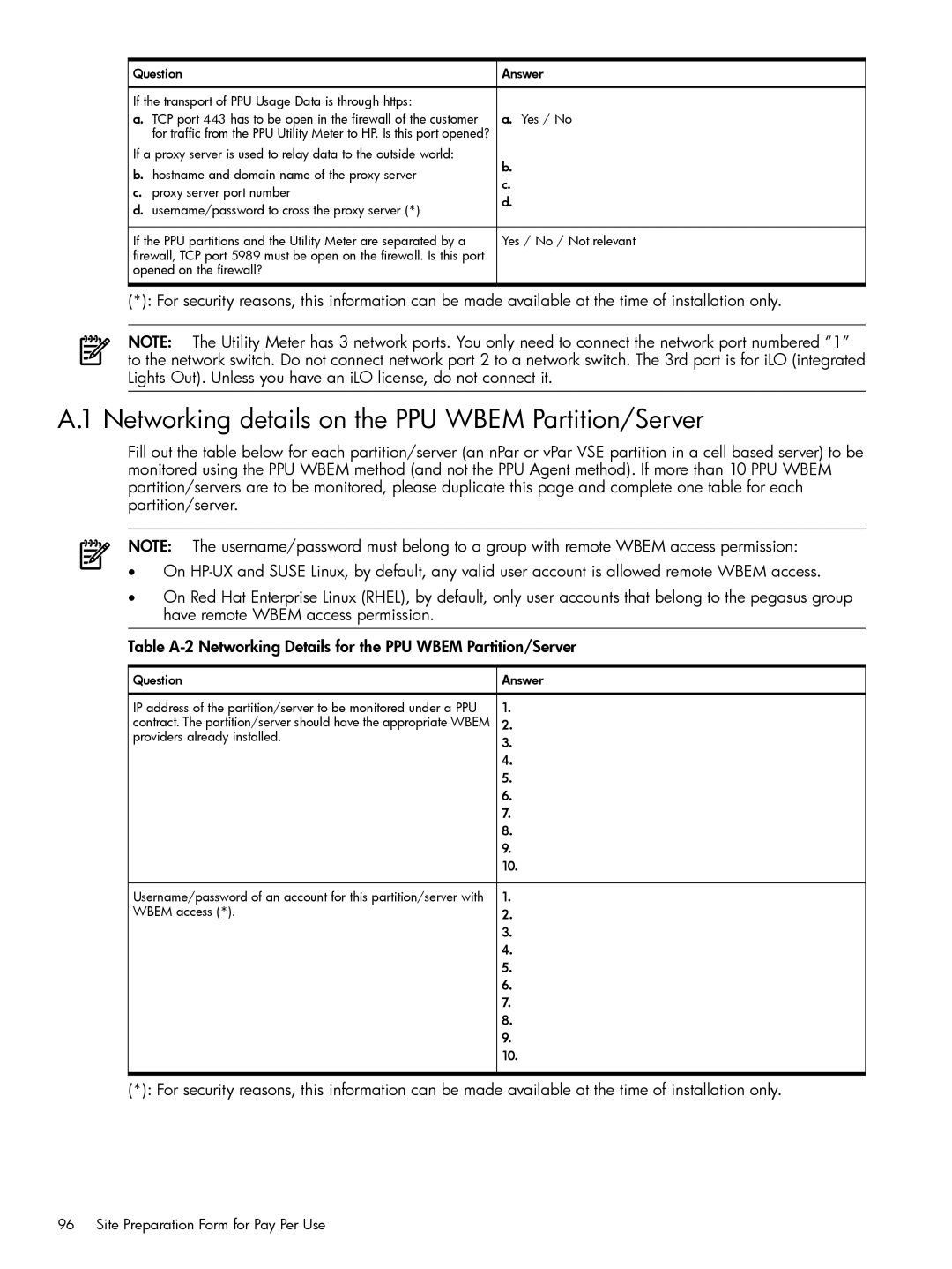 HP Pay per use (PPU) manual Networking details on the PPU Wbem Partition/Server 