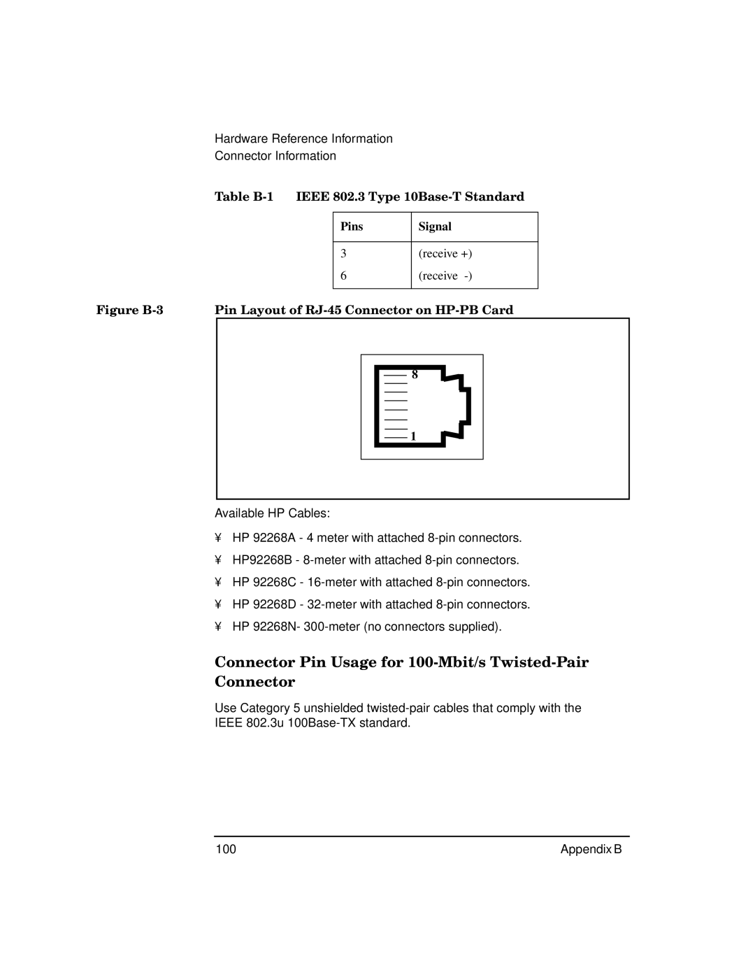 HP PB 10 manual Connector Pin Usage for 100-Mbit/s Twisted-Pair, Table B-1 Ieee 802.3 Type 10Base-T Standard 