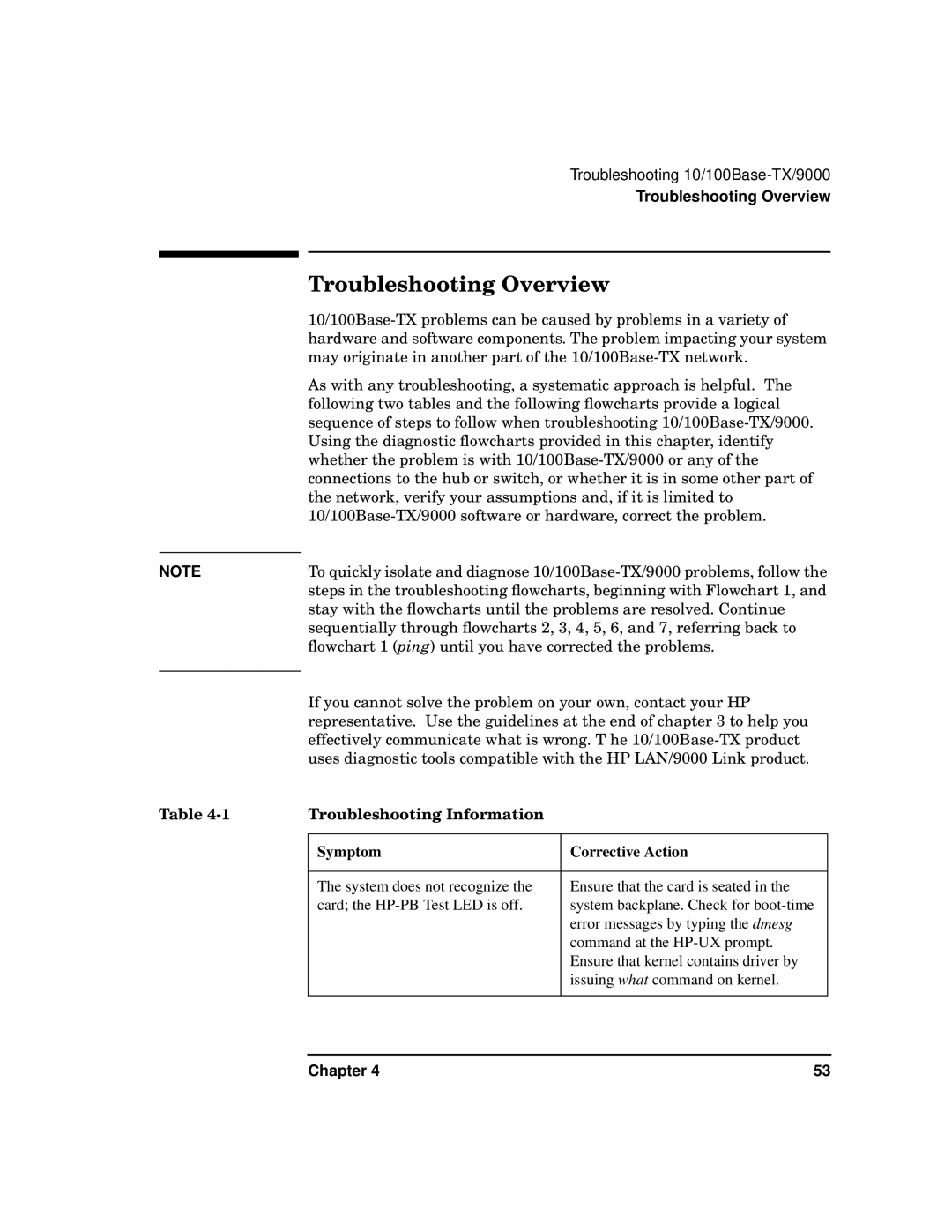 HP PB 10 manual Troubleshooting Overview, Troubleshooting Information Symptom Corrective Action 