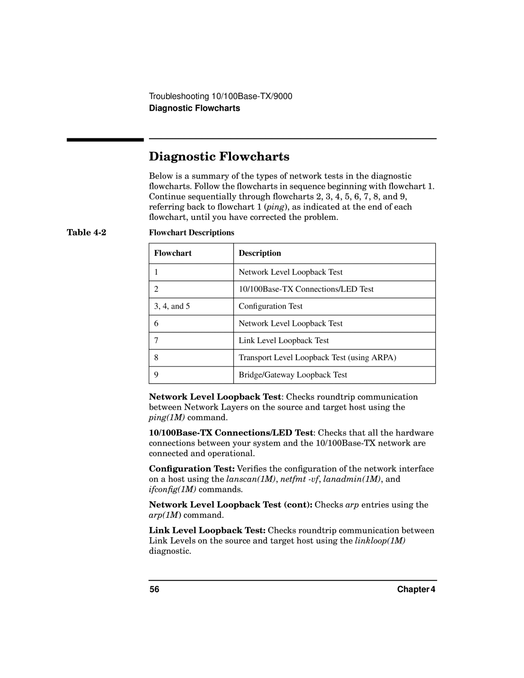 HP PB 10 manual Diagnostic Flowcharts, Flowchart Descriptions 