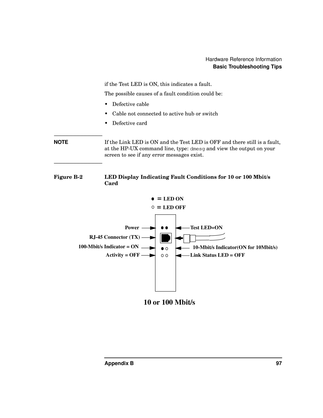 HP PB 10 manual Appendix B 