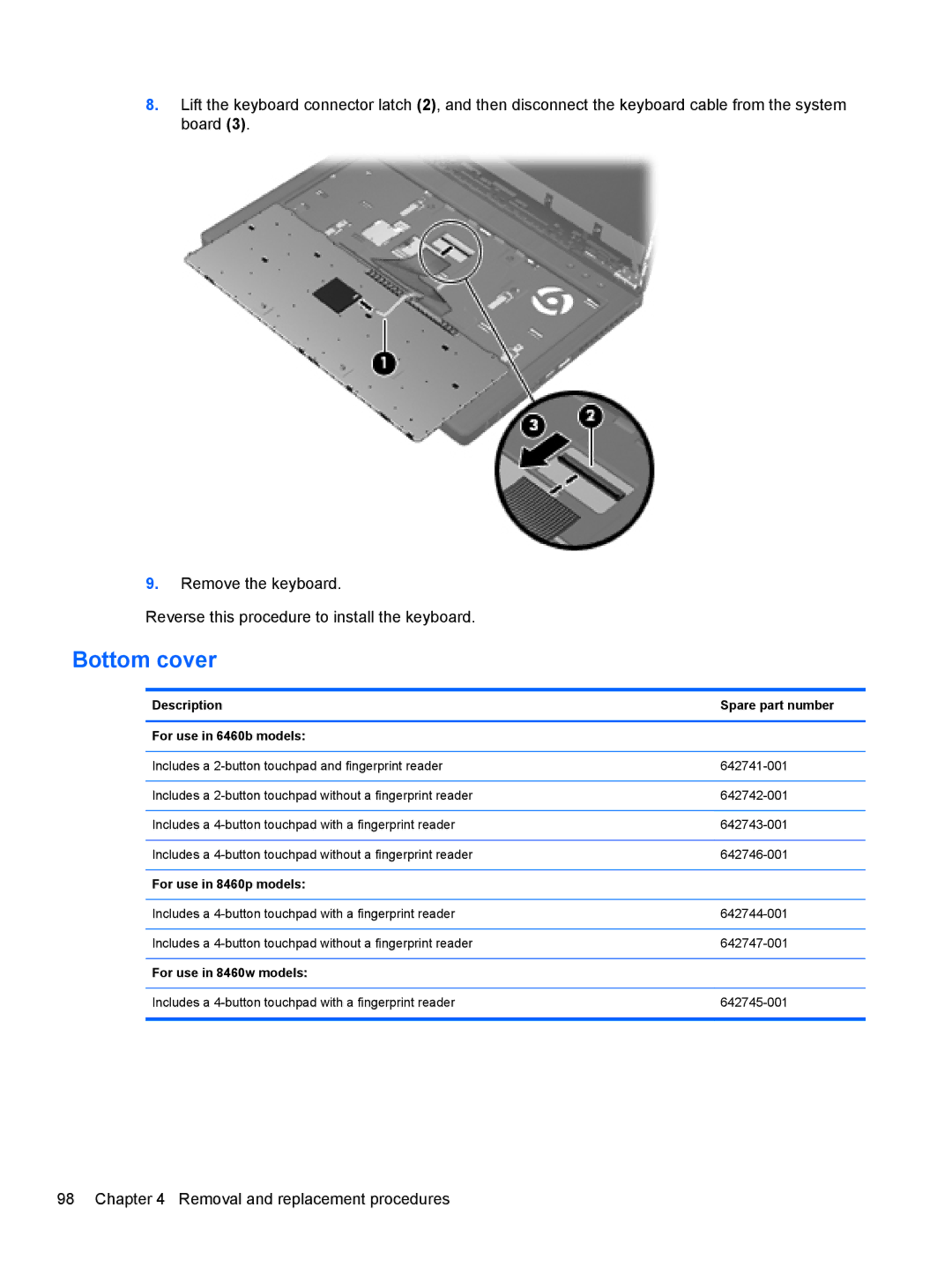 HP QS020US, QX760US manual Bottom cover, Description Spare part number For use in 6460b models, For use in 8460p models 