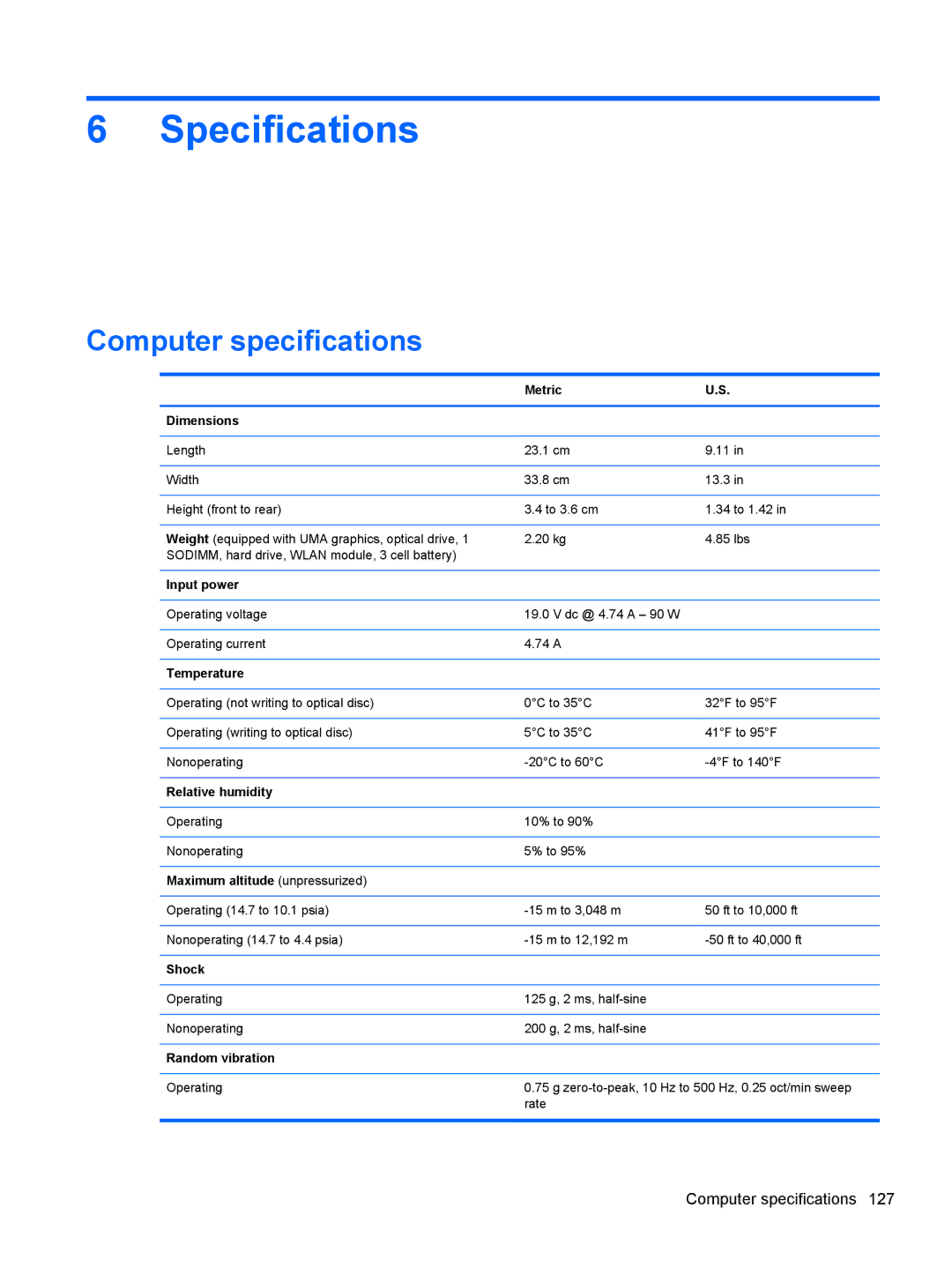 HP PB 6460B LQ177AW#ABA, QS020US, QX760US, LJ540UT 14 LJ540UT#ABA, 8460p LJ541UT 14.0 LJ541UT#ABA Computer specifications 