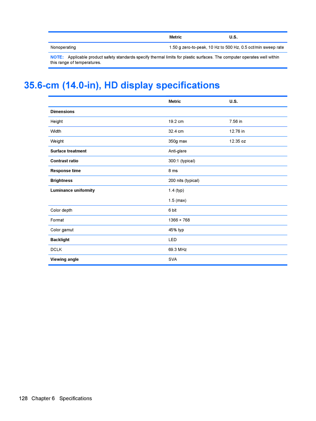 HP QS020US, PB 6460B LQ177AW#ABA, QX760US, LJ540UT 14 LJ540UT#ABA manual 35.6-cm 14.0-in, HD display specifications 