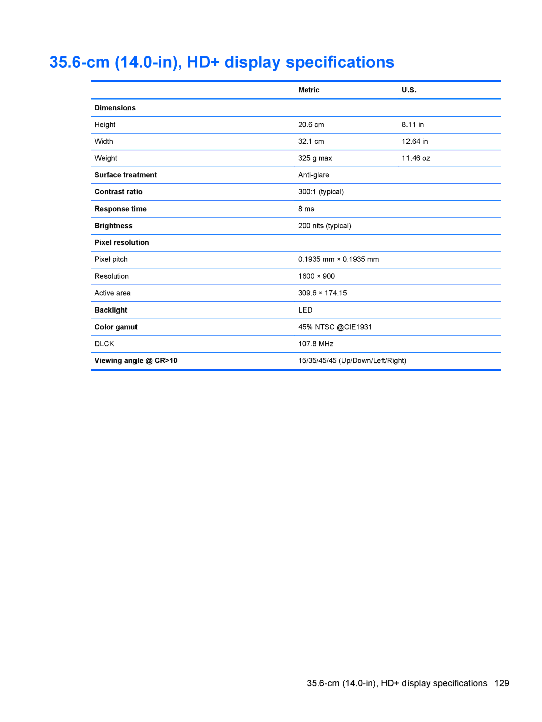 HP QX760US, QS020US manual 35.6-cm 14.0-in, HD+ display specifications, Pixel resolution, Color gamut, Viewing angle @ CR10 