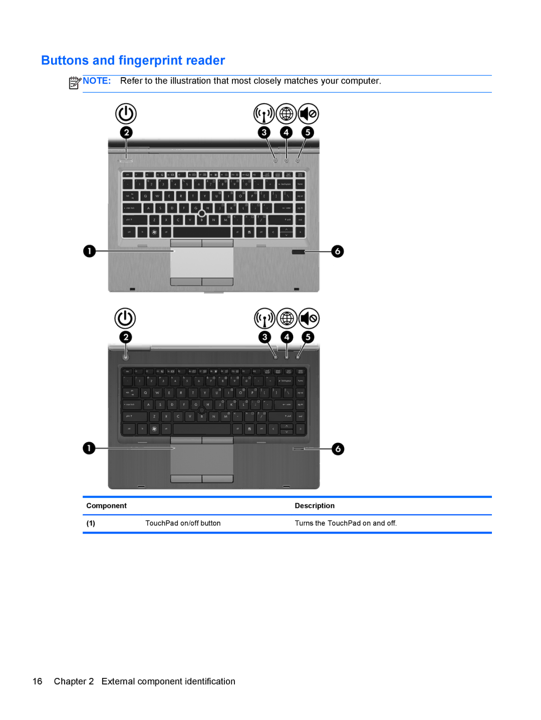 HP 8460p LJ541UT 14.0 LJ541UT#ABA, PB 6460B LQ177AW#ABA, QS020US, QX760US manual Buttons and fingerprint reader 