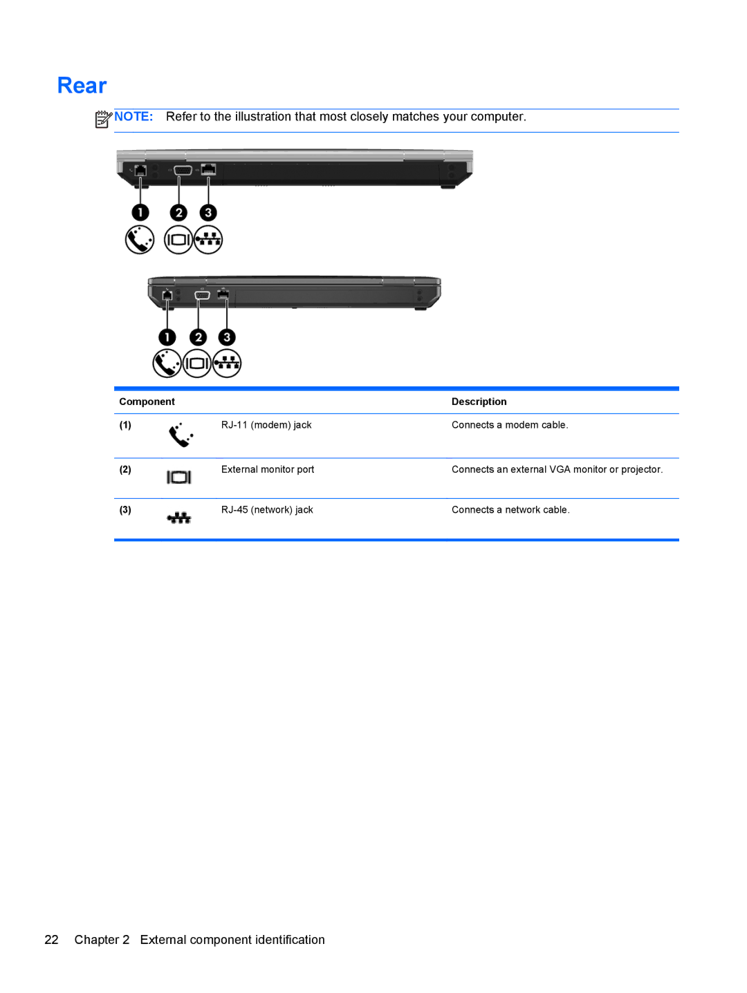 HP PB 6460B LQ177AW#ABA, QS020US, QX760US, LJ540UT 14 LJ540UT#ABA, 8460p LJ541UT 14.0 LJ541UT#ABA manual Rear 