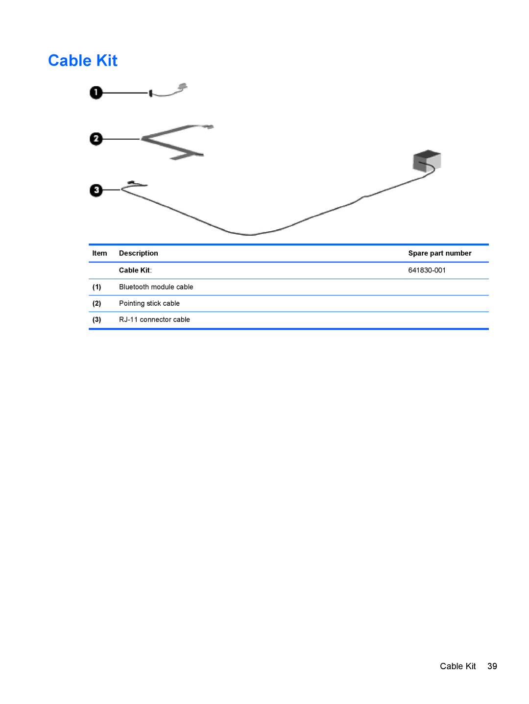 HP QX760US, PB 6460B LQ177AW#ABA, QS020US manual Item Description Spare part number Cable Kit 641830-001 