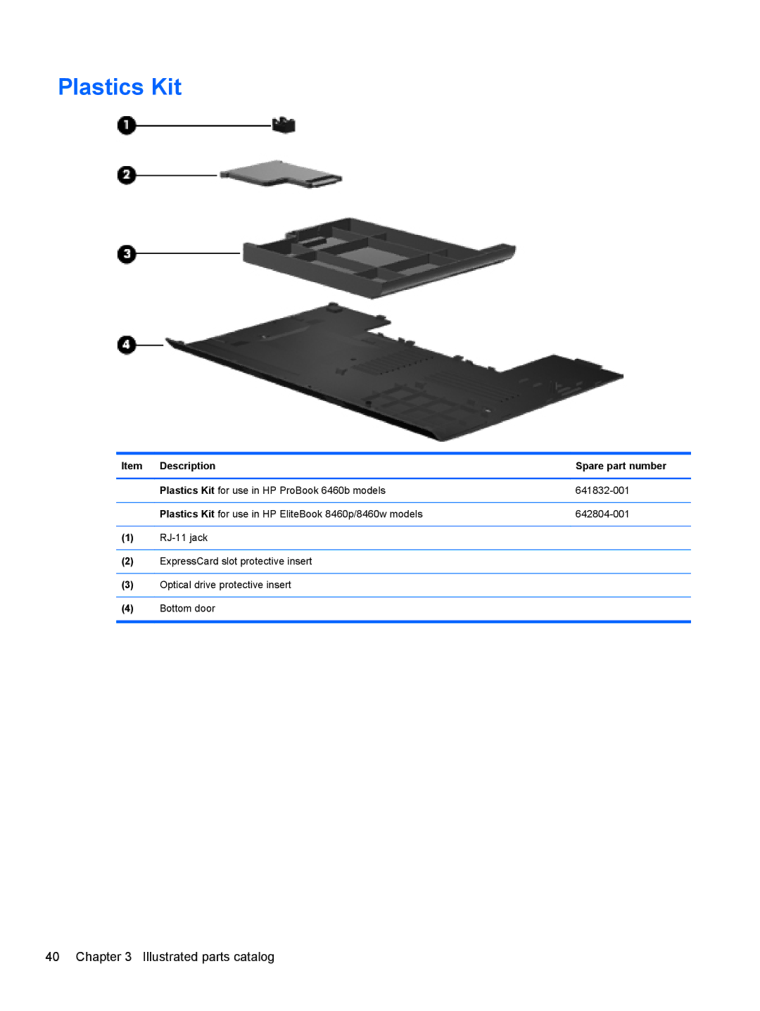 HP LJ540UT 14 LJ540UT#ABA, PB 6460B LQ177AW#ABA, QS020US, QX760US, 8460p LJ541UT 14.0 LJ541UT#ABA manual Plastics Kit 