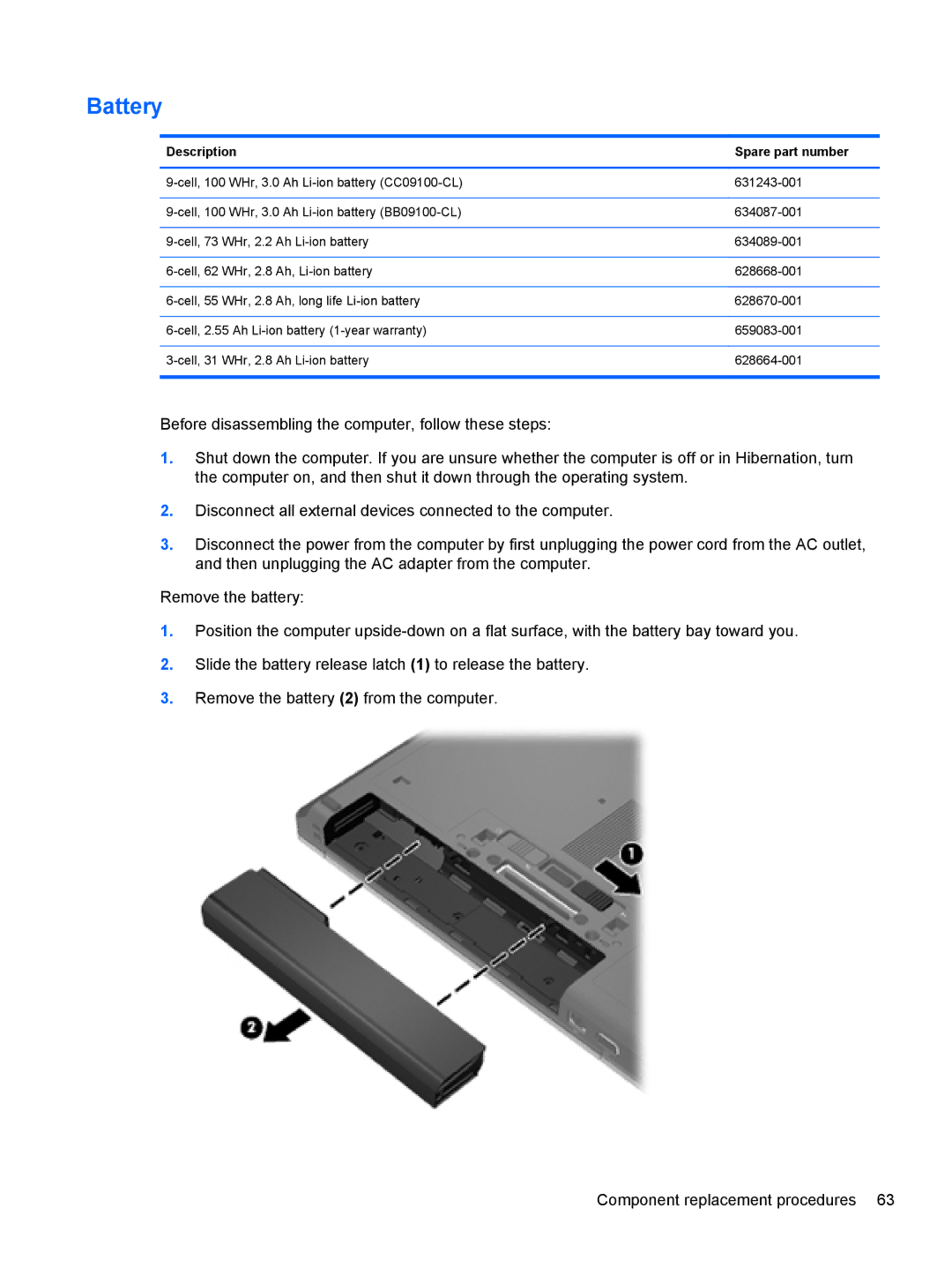 HP QS020US, PB 6460B LQ177AW#ABA, QX760US, LJ540UT 14 LJ540UT#ABA manual Battery, Description Spare part number 