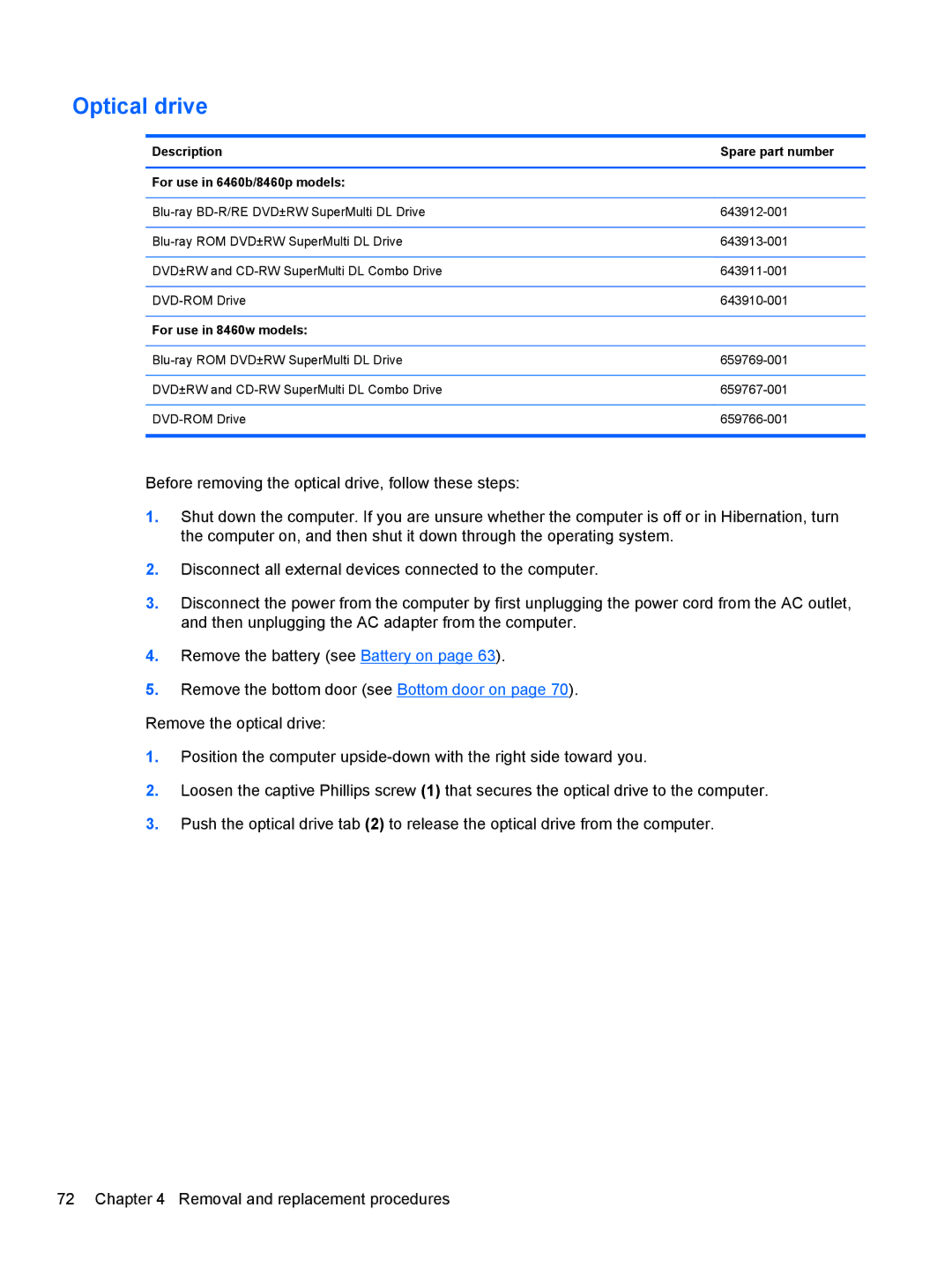 HP PB 6460B LQ177AW#ABA, QS020US, QX760US manual Optical drive, Description Spare part number For use in 6460b/8460p models 