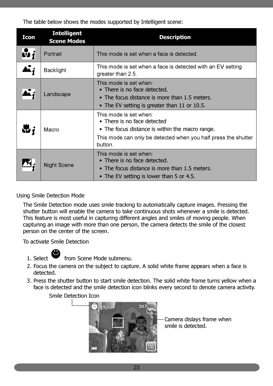 HP PB360t/PW360t manual Icon, Focus distance is within the macro range 