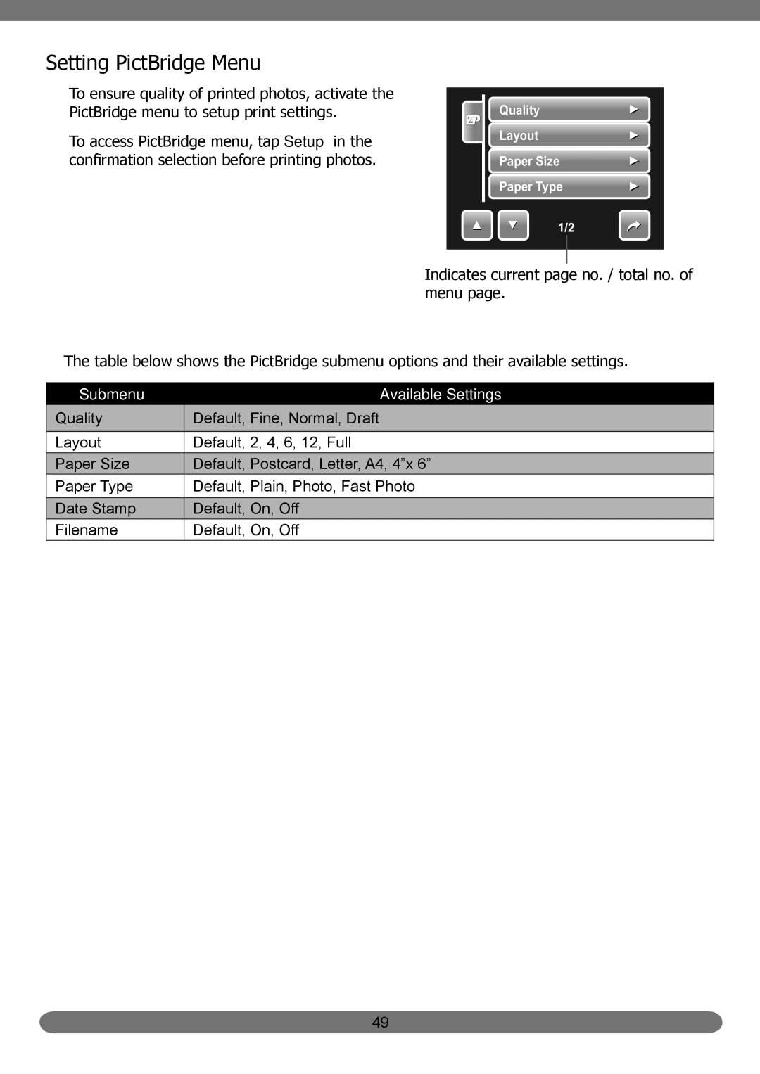 HP PB360t/PW360t manual Setting PictBridge Menu, Submenu Available Settings 