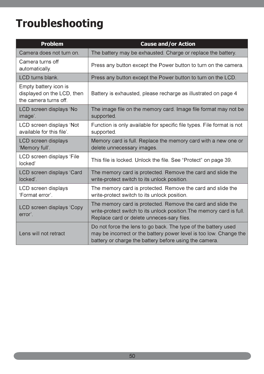 HP PB360t/PW360t manual Troubleshooting, Problem Cause and/or Action 