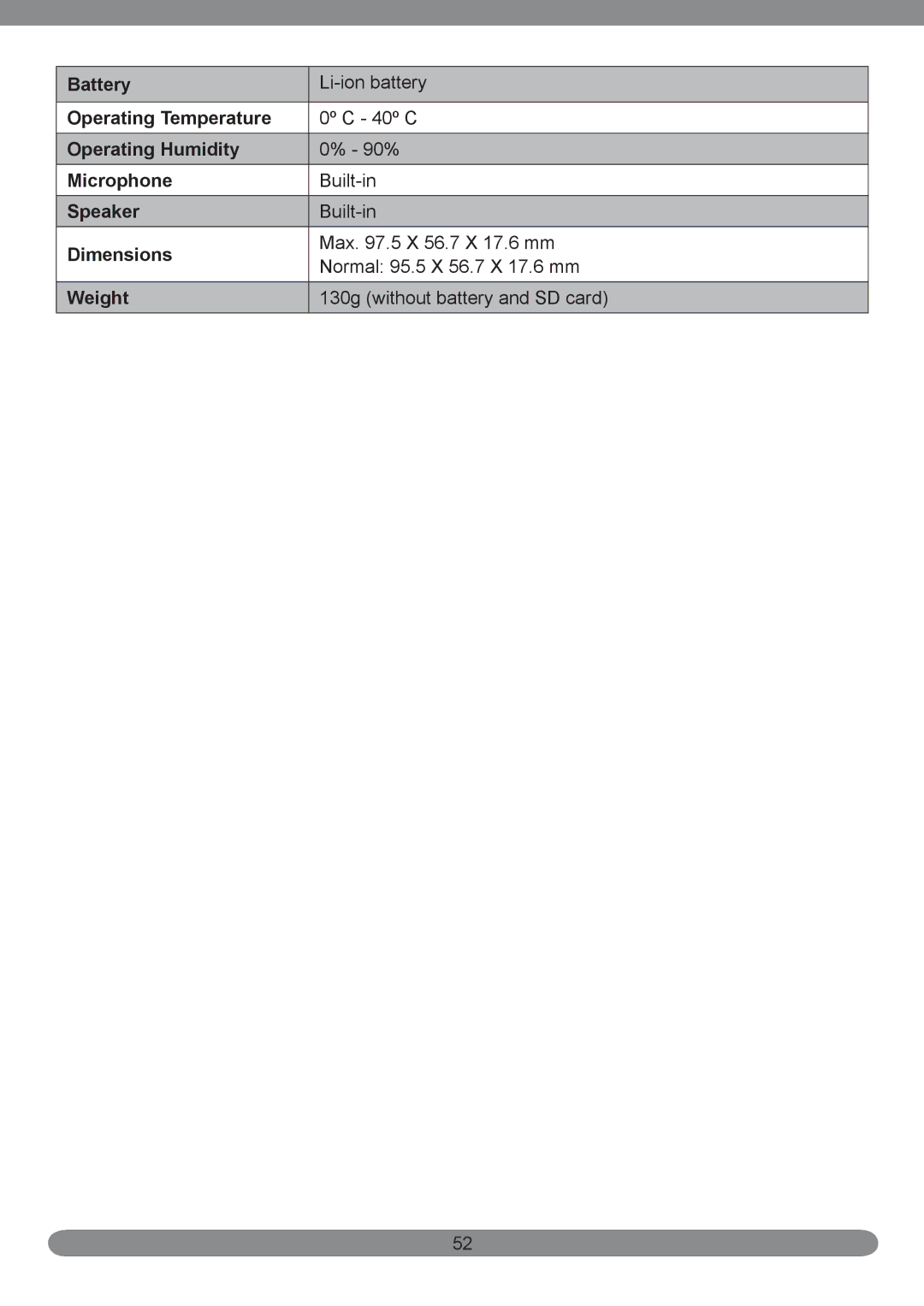 HP PB360t/PW360t manual Battery 