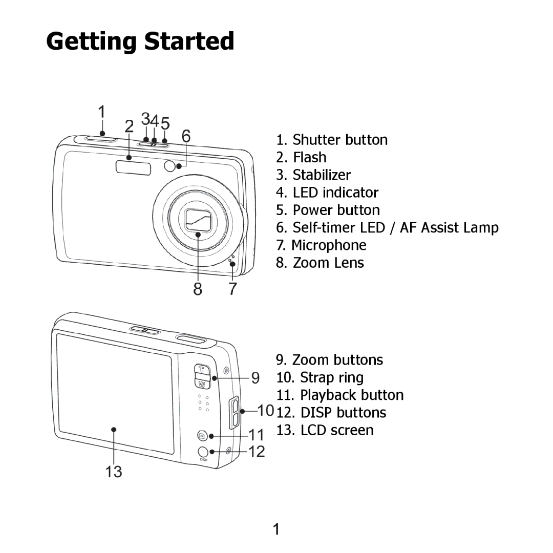 HP PB360t/PW360t manual Getting Started 