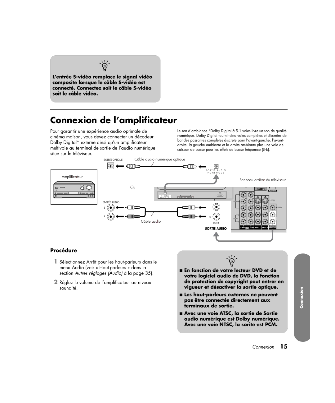 HP PE4200N 42 inch manual Connexion de l’amplificateur, Procédure 