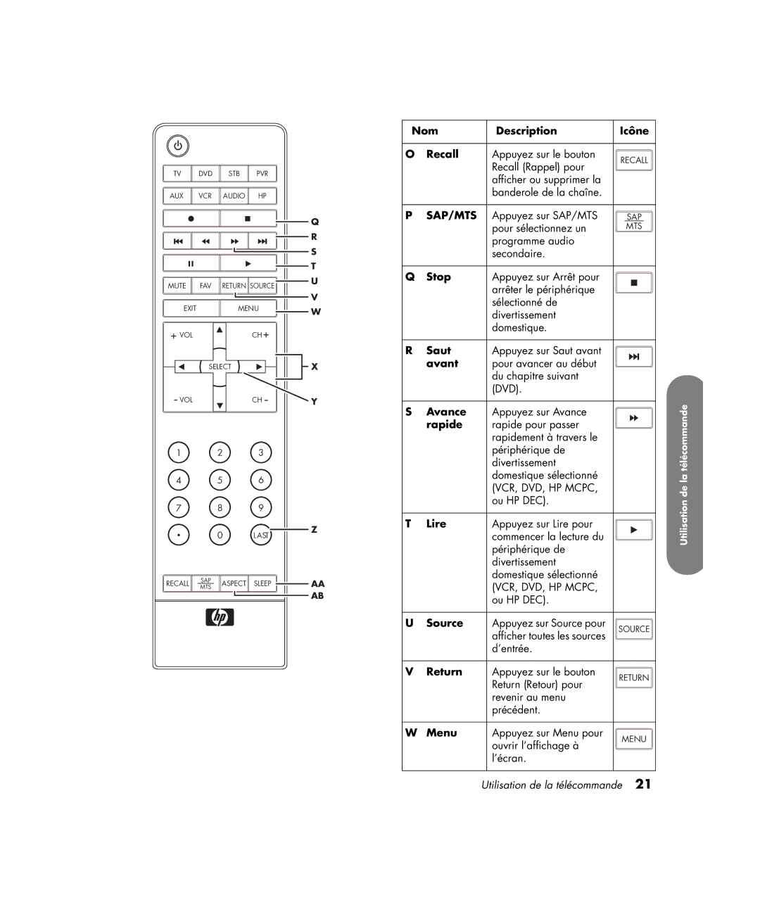 HP PE4200N 42 inch manual Nom Description Icône Recall, Saut, Avant, Lire 