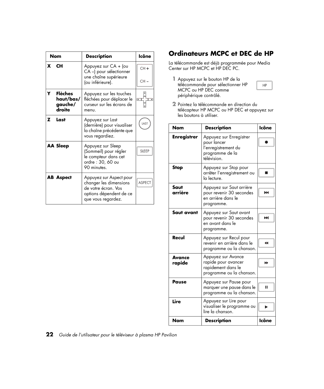 HP PE4200N 42 inch manual Ordinateurs Mcpc et DEC de HP 