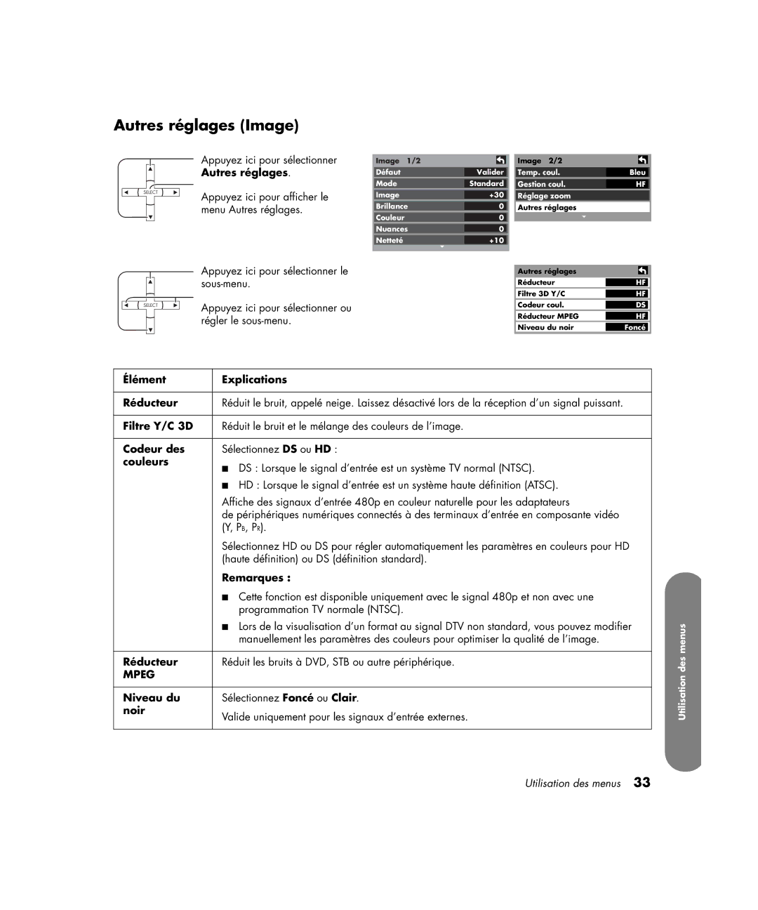 HP PE4200N 42 inch manual Autres réglages Image 