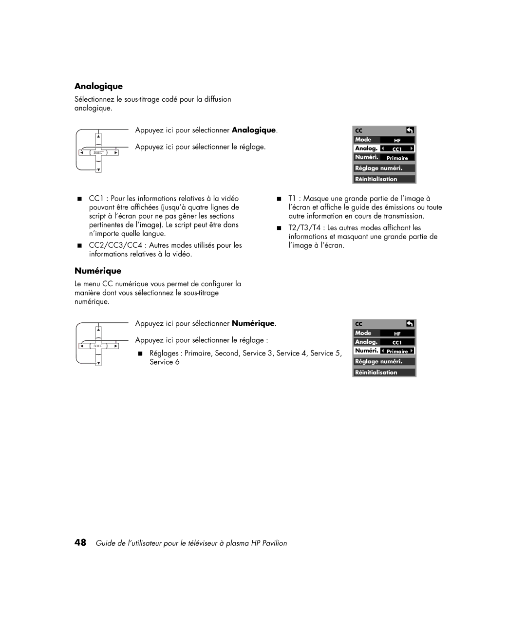 HP PE4200N 42 inch manual Analogique, Numérique 