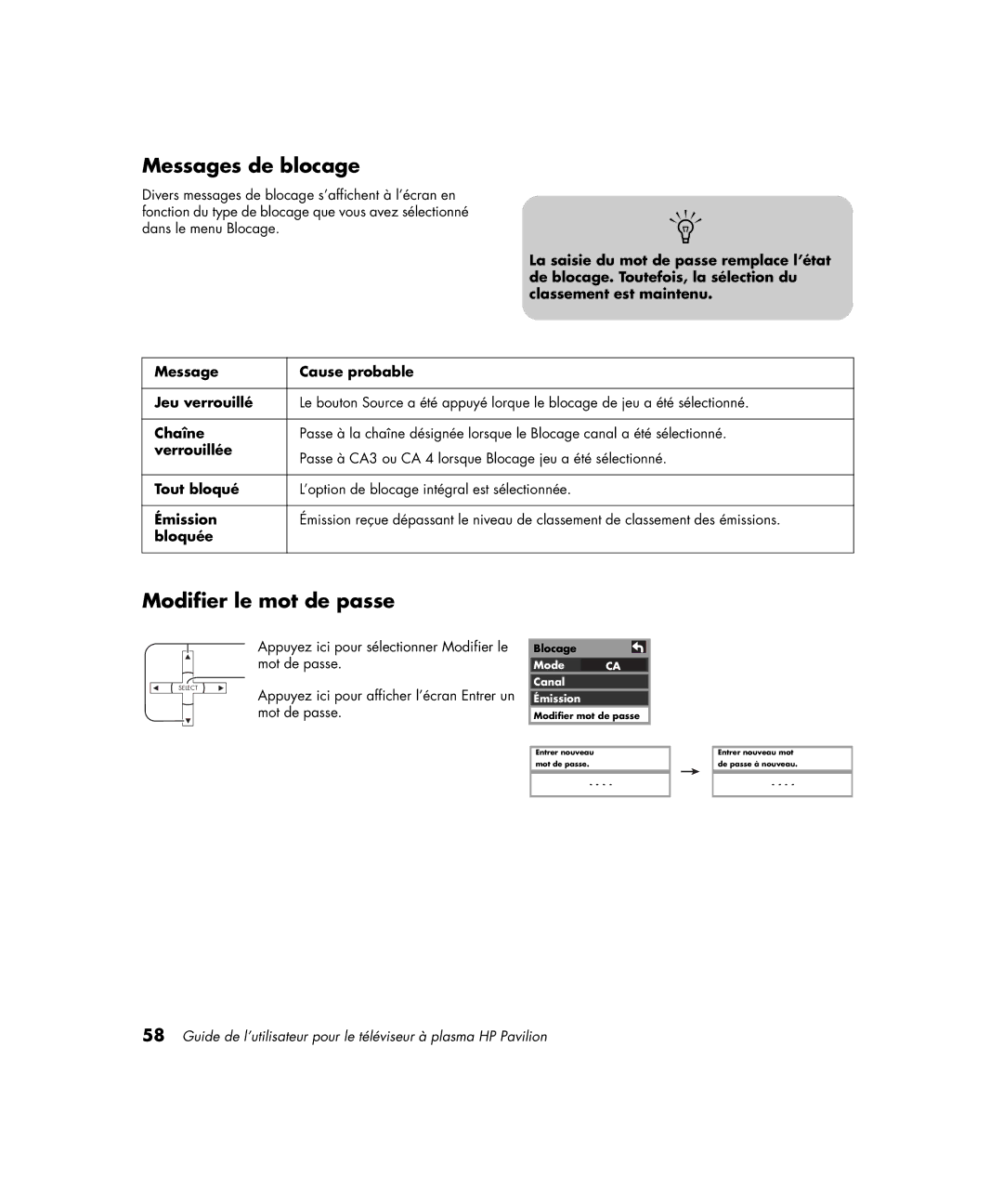 HP PE4200N 42 inch manual Messages de blocage, Modifier le mot de passe 