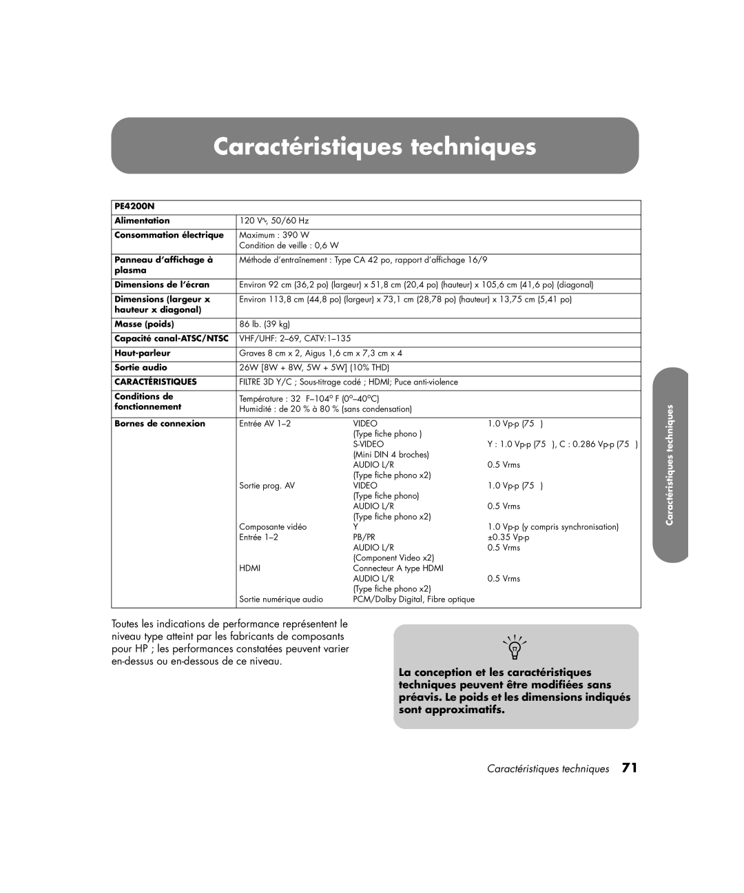 HP PE4200N 42 inch manual Caractéristiques techniques 