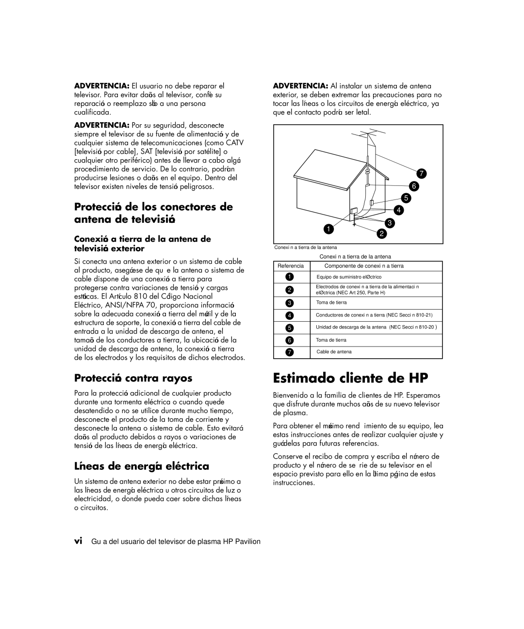 HP PE4200N 42 inch Estimado cliente de HP, Protección de los conectores de antena de televisión, Protección contra rayos 