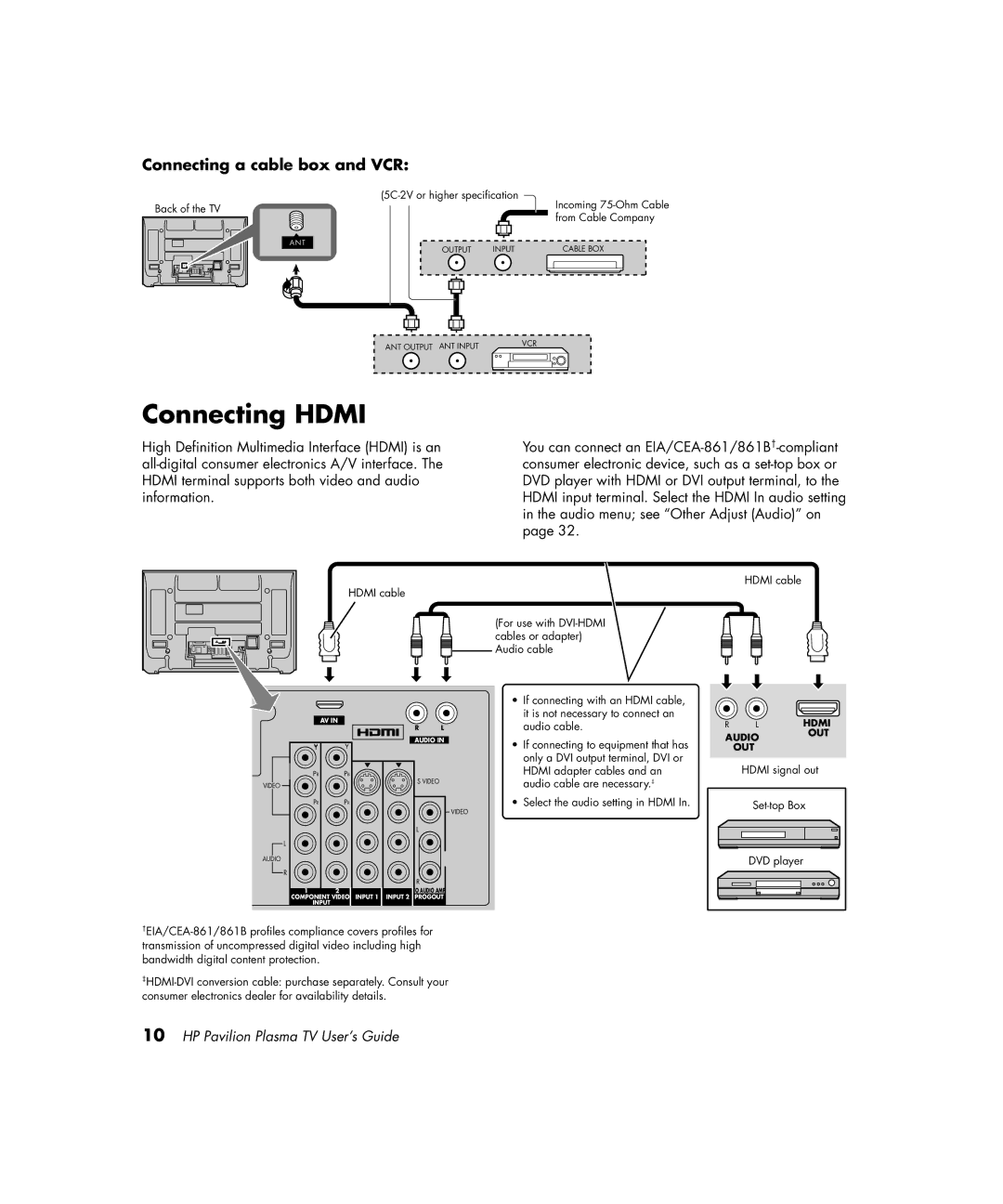 HP PE4200N 42 inch manual Connecting Hdmi, Connecting a cable box and VCR 