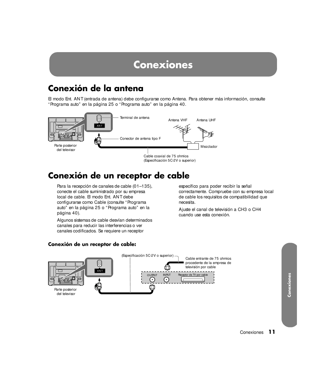 HP PE4200N 42 inch manual Conexiones, Conexión de la antena, Conexión de un receptor de cable 