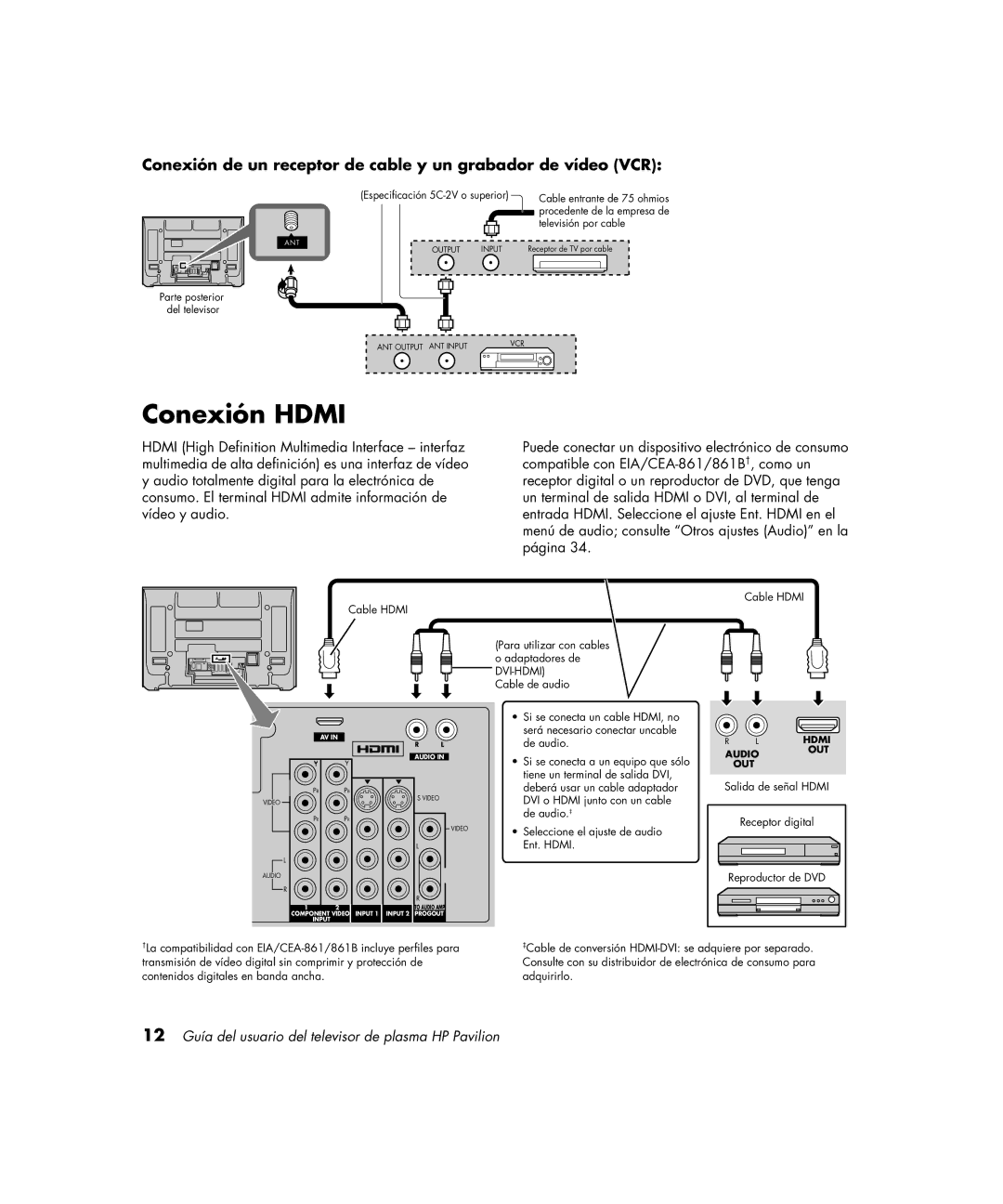 HP PE4200N 42 inch manual Conexión Hdmi, Conexión de un receptor de cable y un grabador de vídeo VCR 