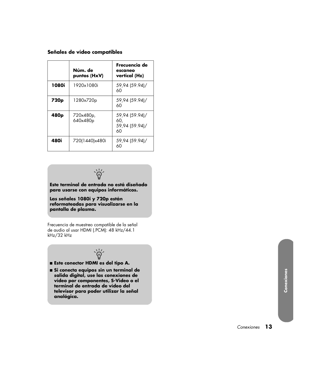 HP PE4200N 42 inch manual Señales de vídeo compatibles, Frecuencia de, Núm. de Escaneo Puntos HxV Vertical Hz 1080i 