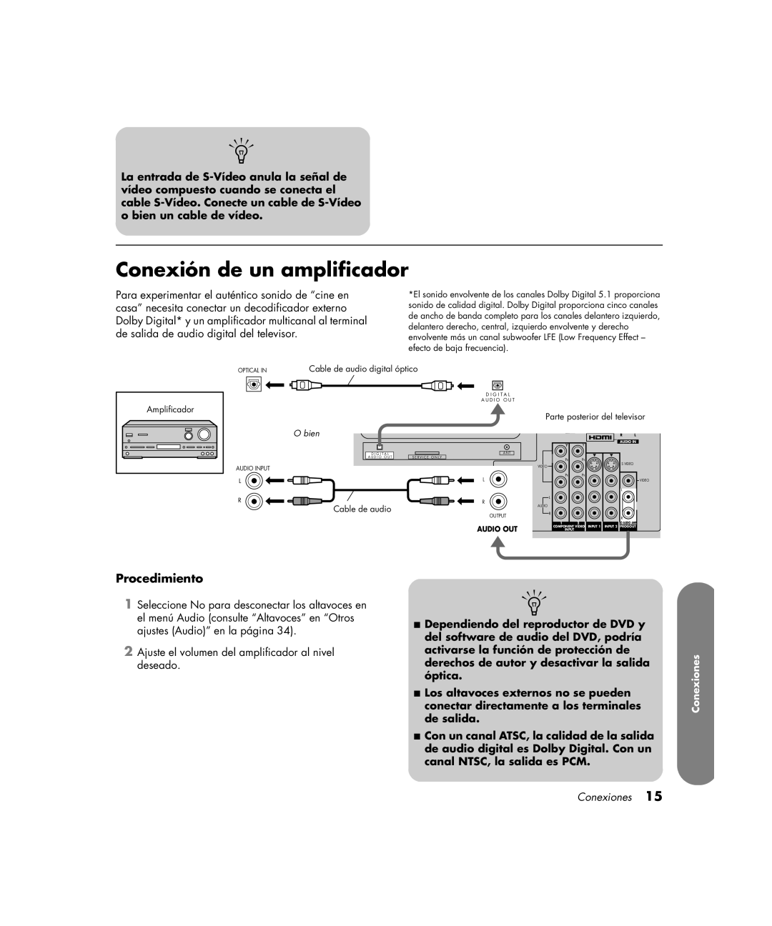 HP PE4200N 42 inch manual Conexión de un amplificador, Procedimiento 