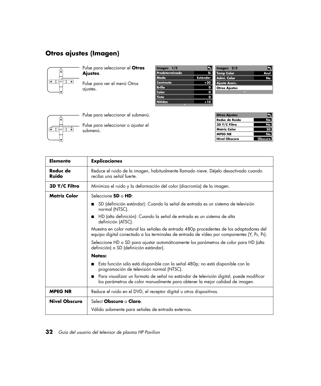 HP PE4200N 42 inch manual Otros ajustes Imagen 