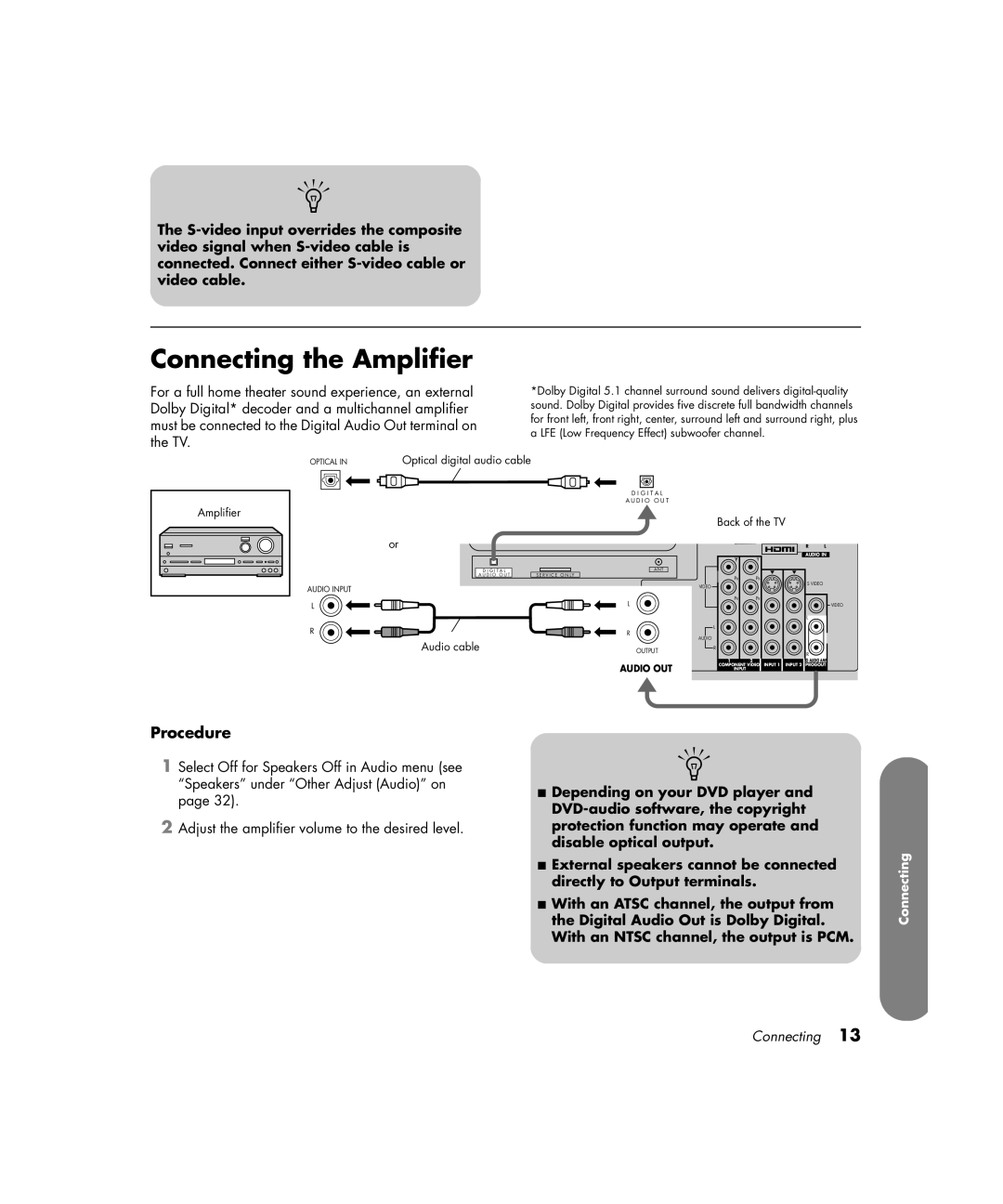 HP PE4200N 42 inch manual Connecting the Amplifier, Procedure 