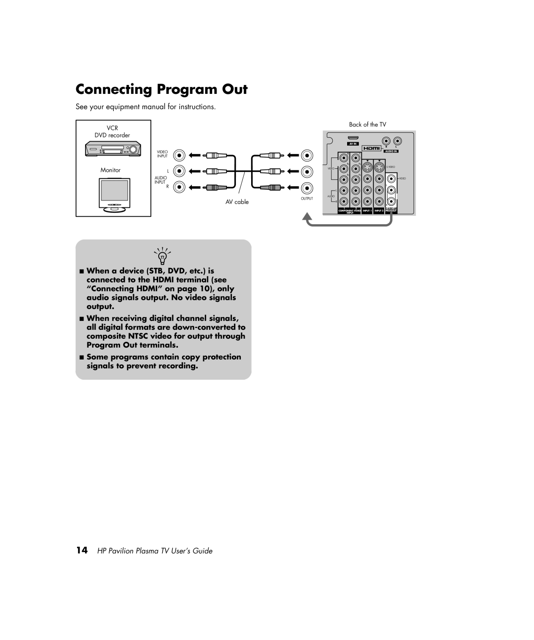 HP PE4200N 42 inch manual Connecting Program Out 