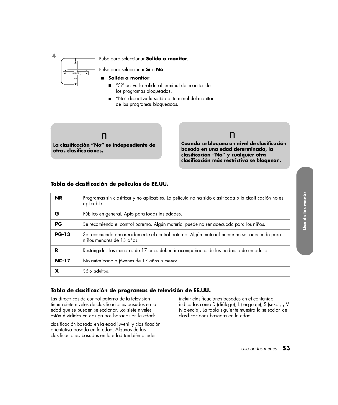 HP PE4200N 42 inch manual Tabla de clasificación de películas de EE.UU, Salida a monitor 