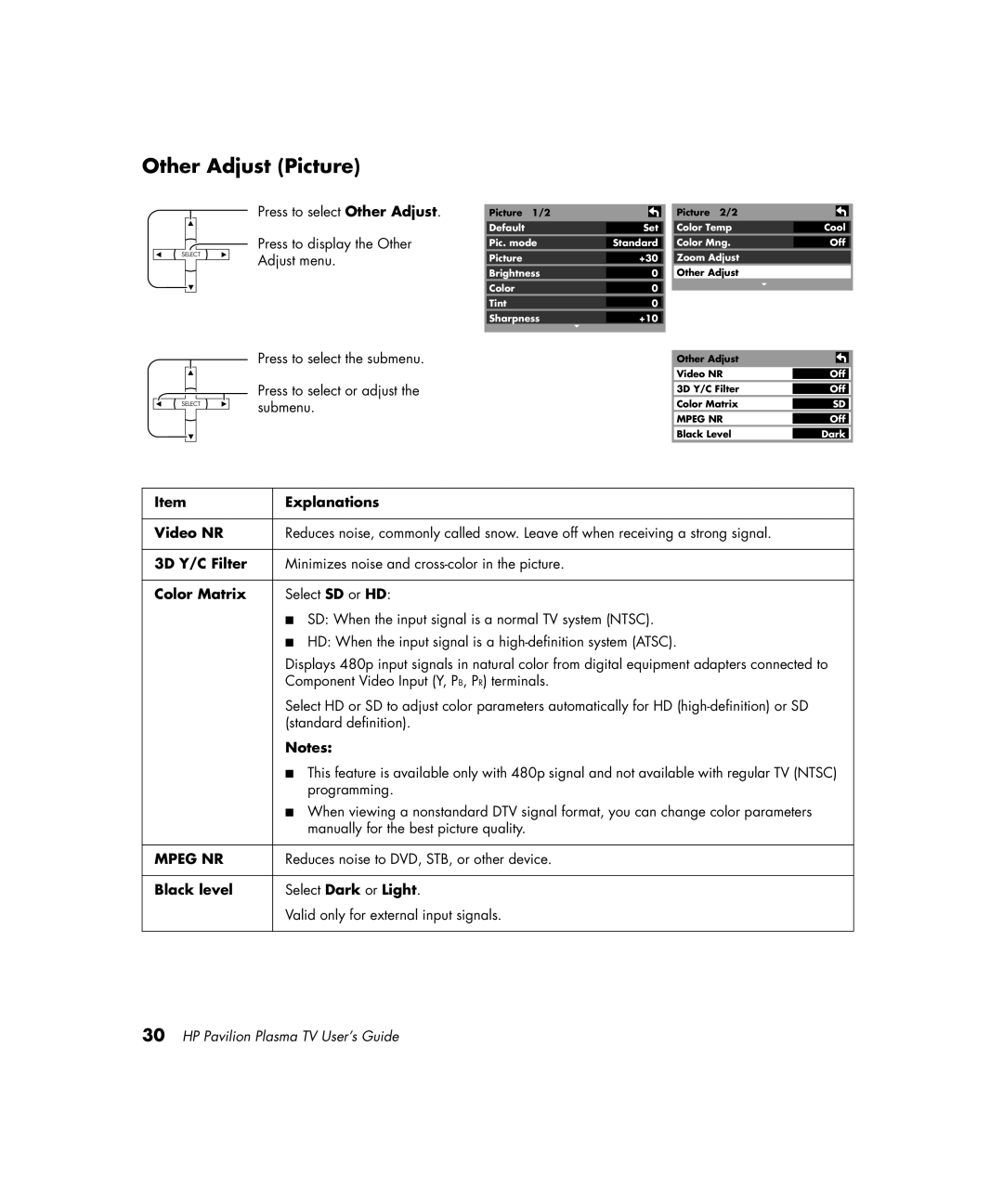 HP PE4200N 42 inch manual Other Adjust Picture, Video NR, 3D Y/C Filter, Color Matrix, Black level 