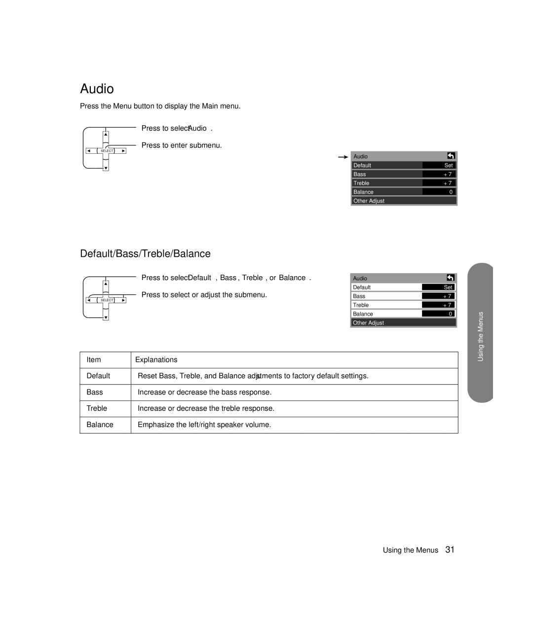 HP PE4200N 42 inch manual Audio, Default/Bass/Treble/Balance 