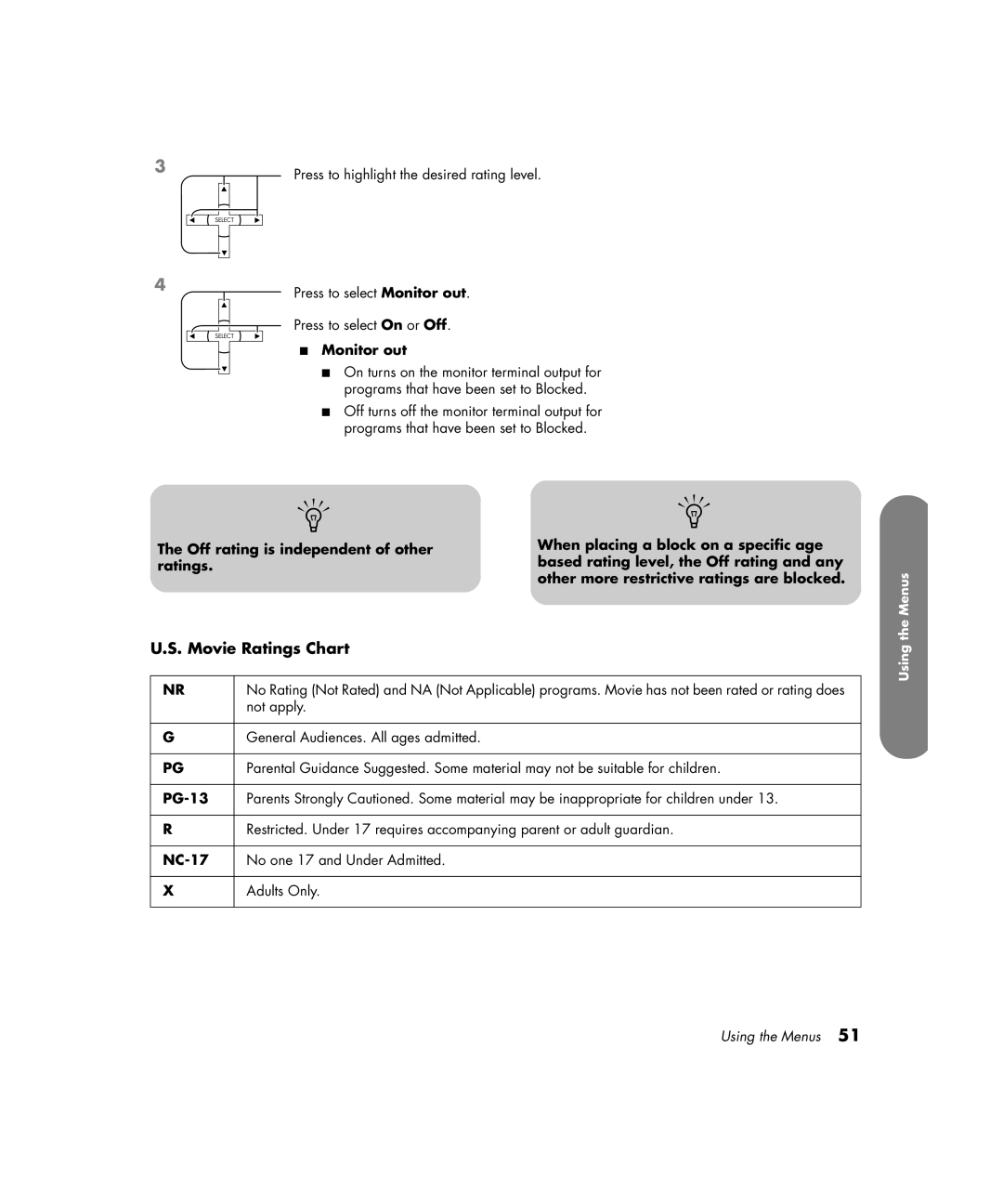 HP PE4200N 42 inch manual Movie Ratings Chart, Monitor out, Off rating is independent of other ratings, PG-13, NC-17 