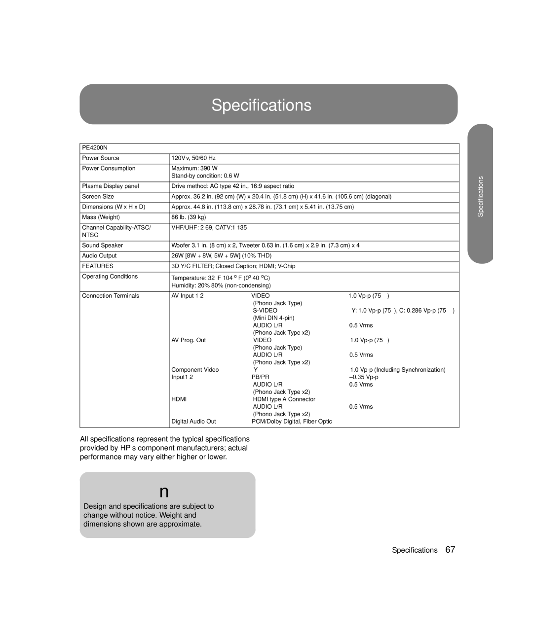 HP PE4200N 42 inch manual Specifications, Ntsc 