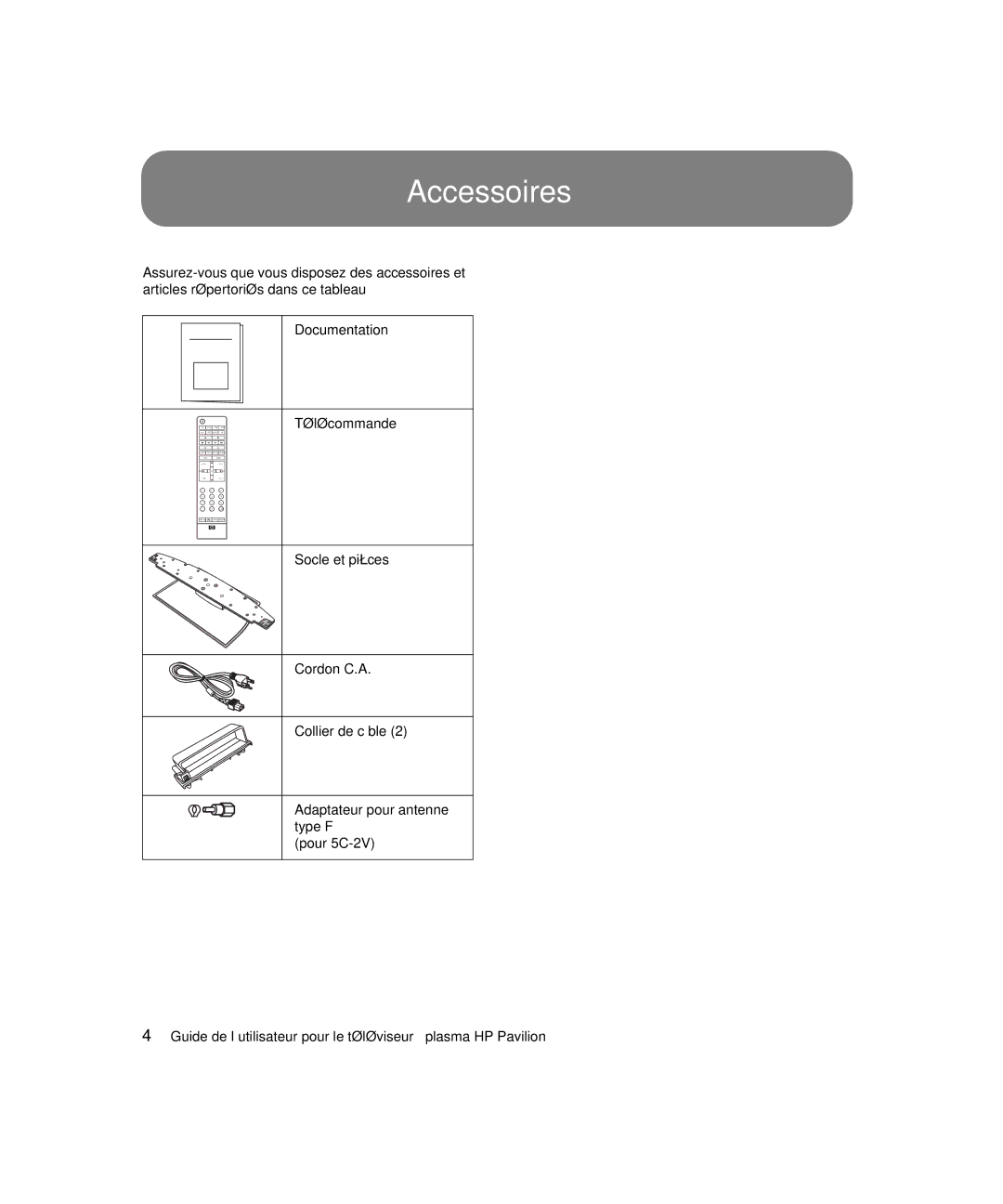 HP PE4200N 42 inch manual Accessoires 