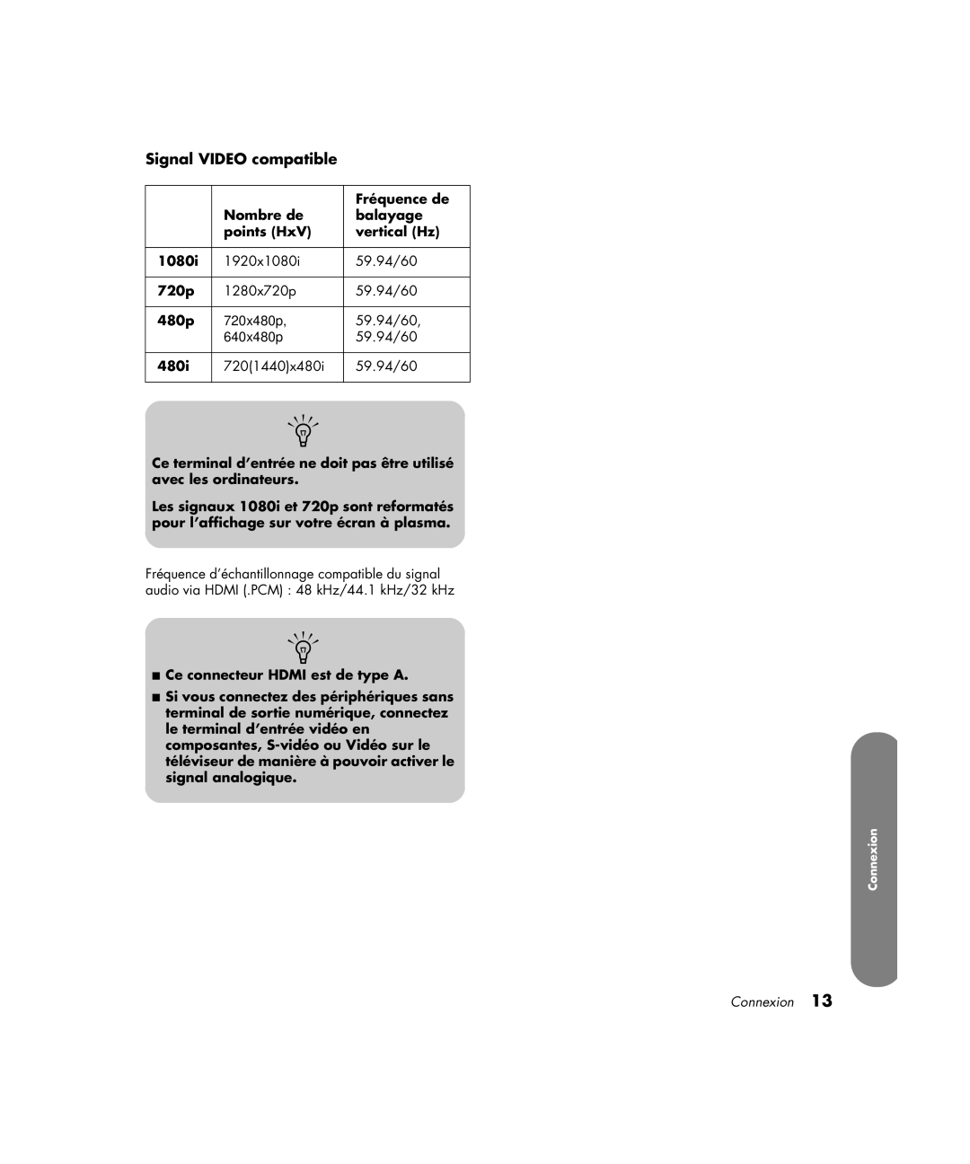 HP PE4200N 42 inch manual Signal Video compatible, Fréquence de 