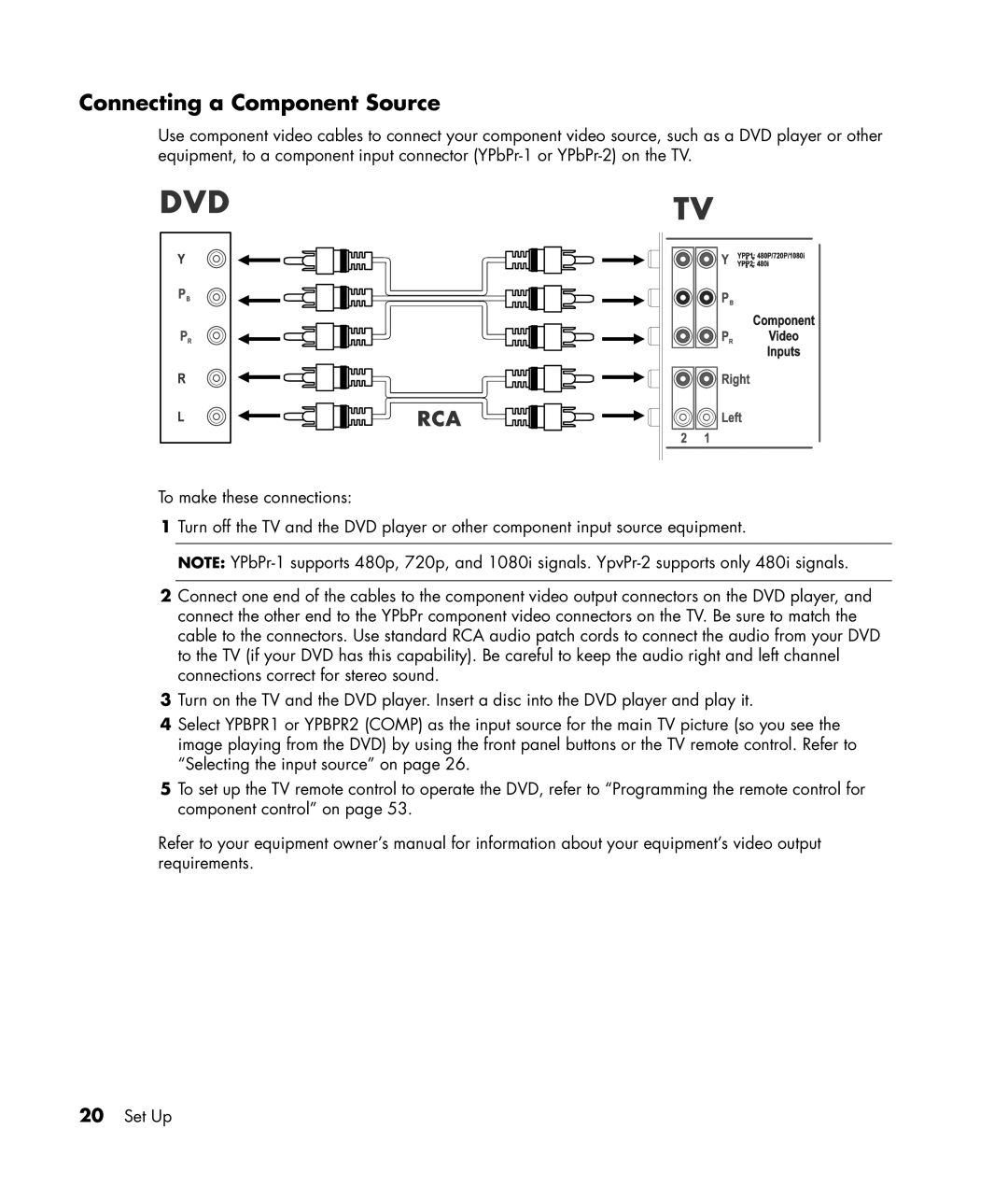 HP PE4240N 42 inch manual Connecting a Component Source 