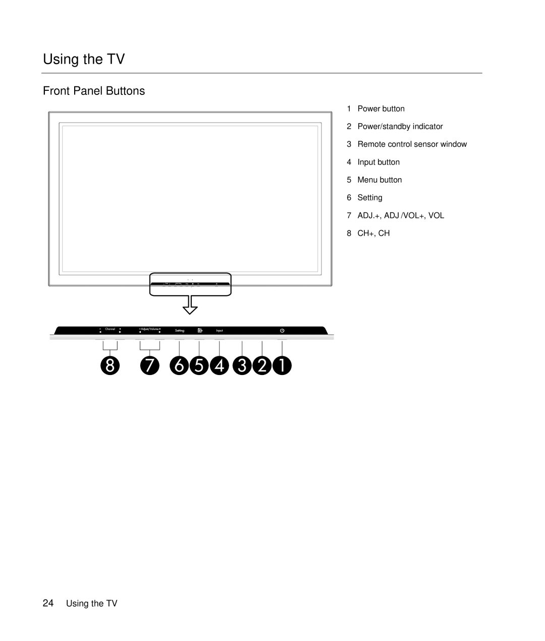 HP PE4240N 42 inch manual Using the TV, Front Panel Buttons 