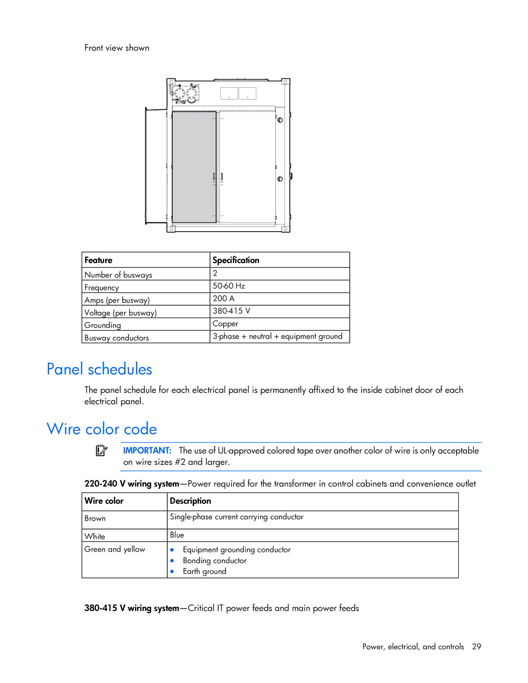 HP Performance Optimized Data Center (POD) 20cp Panel schedules, Wire color code, Front view shown Feature Specification 