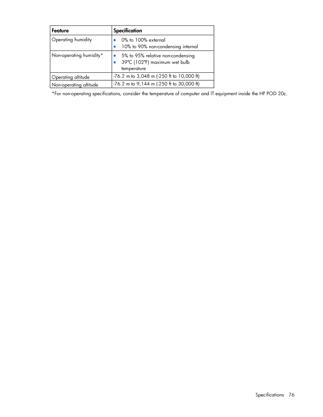 HP Performance Optimized Data Center (POD) 20cp manual Feature Specification 