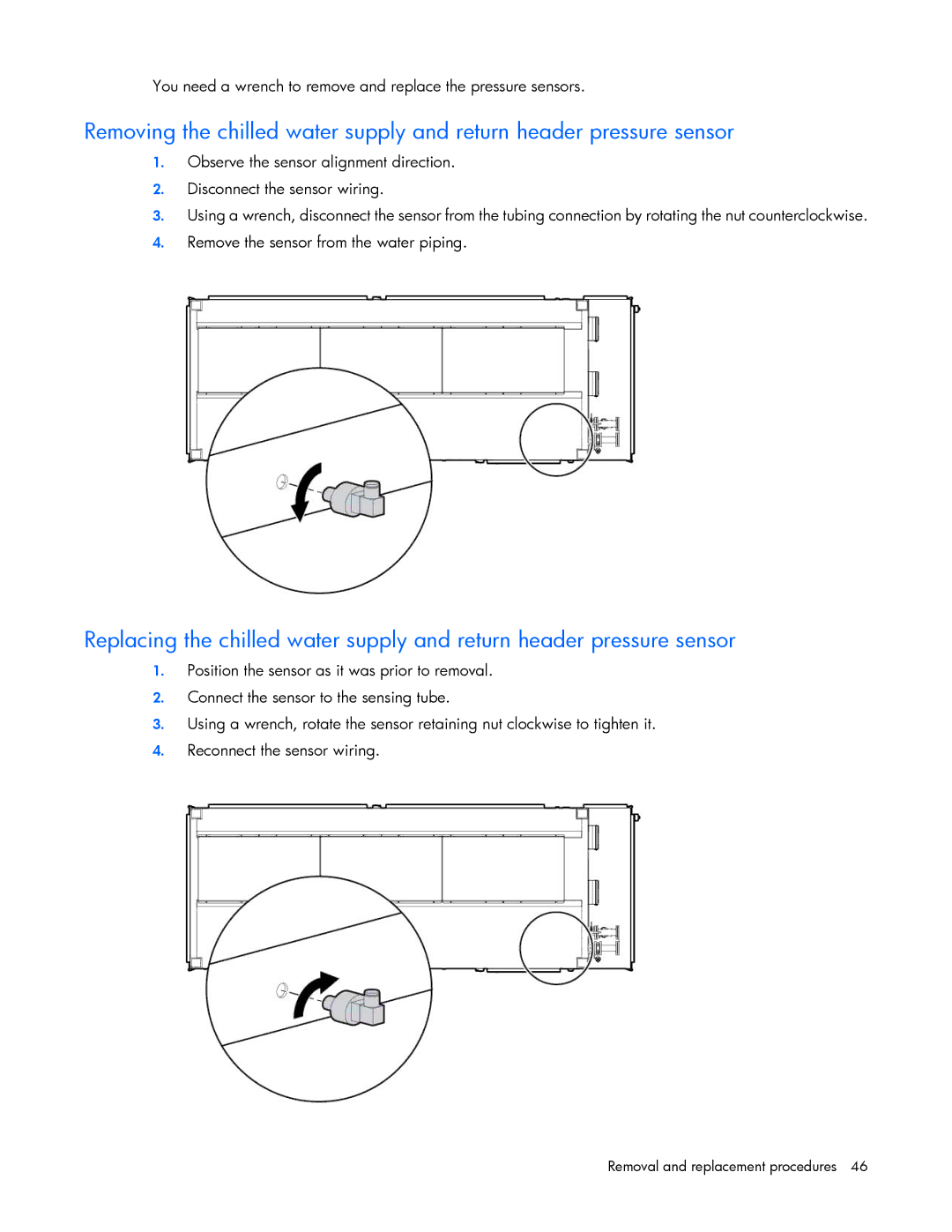 HP Performance Optimized Data Center (POD) 20cp manual You need a wrench to remove and replace the pressure sensors 