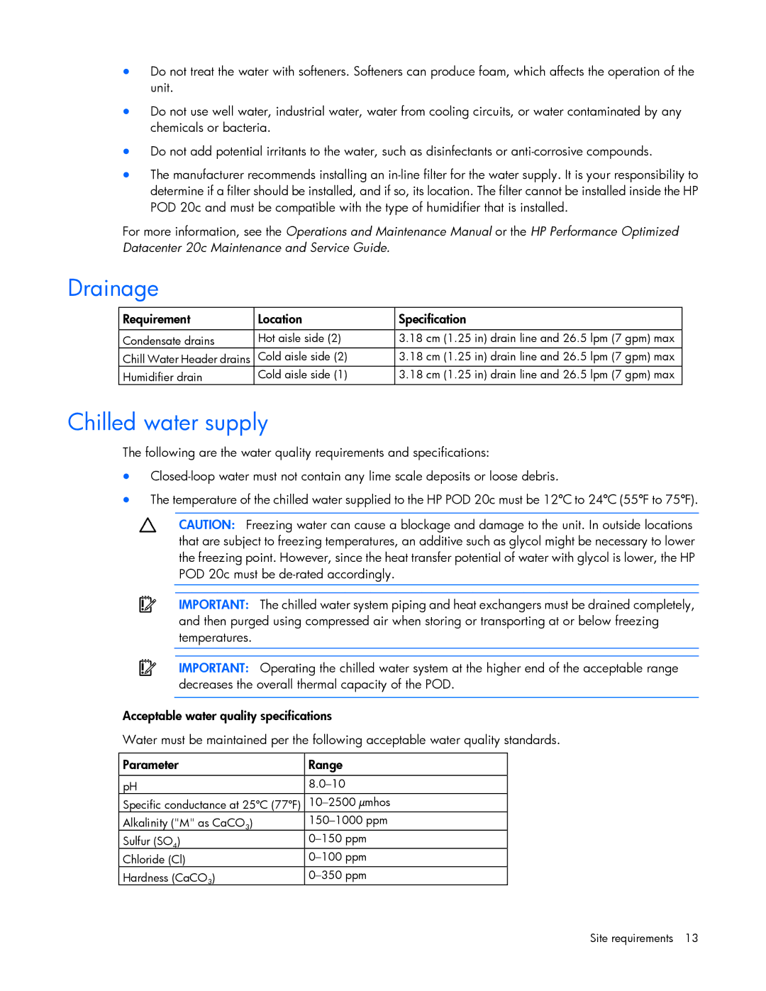 HP Performance Optimized Data Center (POD) 20cp manual Drainage, Chilled water supply, Requirement Location Specification 