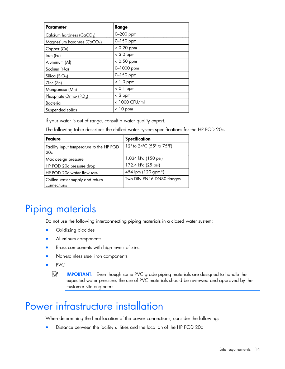 HP Performance Optimized Data Center (POD) 20cp manual Piping materials, Power infrastructure installation, Parameter Range 